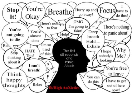 Anxiety bubbles