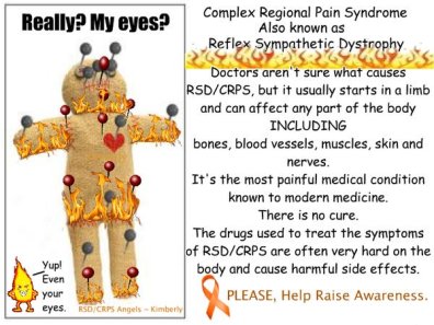 CRPS